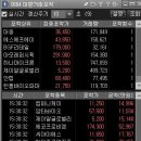 대성비엠컴퍼니 티스토리