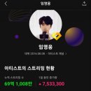 골드투어클럽