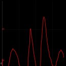 내촌마을회관 이미지