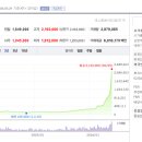 삼성전기 및 반도체 업황 전반 추천 영상 이미지
