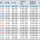 한국정보공학(주) 이미지