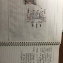 서원재로 이미지