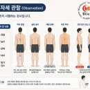 허리 통증 평가 치료보다 먼저 중요한 것은 정확한 검사입니다 이미지