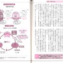 발효의 책 49 미생물에 분업을 시켜 목적 화합물을 얻는다. 이미지