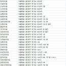 하율한의원 이미지