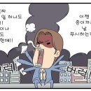 길 메디컬 이미지