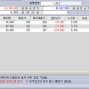 (주)엘피엘 이미지