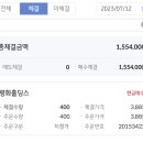 이서시장 이미지