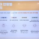 내포아이랑소아치과의원 이미지