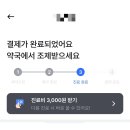 문일약국 네이버블로그