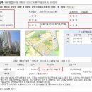 남양동 우림필유 이미지