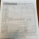 경산시청 종합민원실 이미지