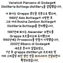 보테가비노