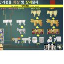 엔젤장 네이버블로그