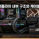 미미PC | 파워서플라이 용량 계산법, 3년 동안 파워 3번 바꾸고 깨달은 내 PC 맞춤 와트수 공식