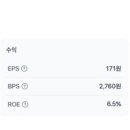 에스피파트너스