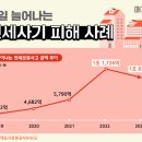 화이트빌 이미지