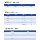 Paw&Me(포앤미) | 포엣미 프롬 알라스카 반려동물 오메가 3 후기 : 소형견.고양이에게 좋은 크기🐾