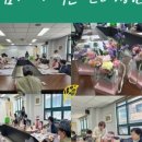 원효로2동 주민센터 이미지