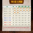 뮤지컬쿠로이저택엔누가살고있을까? | [뮤지컬] 2024 쿠로이 저택엔 누가 살고 있을까? 후기