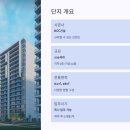 상무대로1-4 이미지