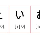 ★일본어 히라가나 배워보기 검은 셀은 드래그 하시면 그속에 글자가 숨어 있어요 이미지