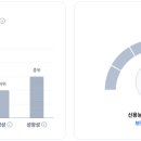 컬리페이_컬리