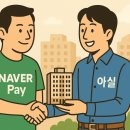 부동산 이미지