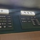 모퉁이김밥