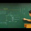 10강 상대속도 문제 질문입니다 이미지