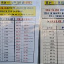 경기둘레길 안성39코스 이미지