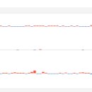 태원수지 이미지