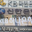 “배당소득 분리과세, 실망이야”...금융·배당주 주가 주르륵 ETF도 덩달아 약세 이미지