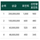 공항로2R 이미지