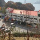 IBK기업은행충주연수원 이미지