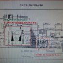 해양과학기술원 화장실 이미지