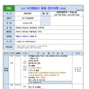 12/31-1/2동해해돋이-철원,파주여행 이미지