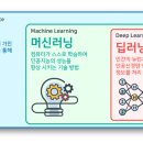 러닝커머스