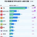 신아파트너스 - 강남구 테헤란로 129 | 신아파트너스