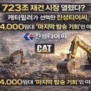 라인티이씨 네이버블로그