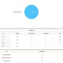 강덕초등학교 이미지