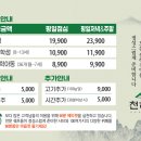 천해향