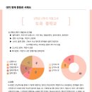 도곡중학교 이미지