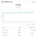 돈모아 - 목포시 원산로85번길 17 | 돈모아