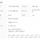 호주공인중개사사무소 이미지