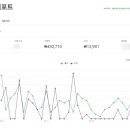 참파트너스 이미지