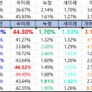 화명1동-3 이미지