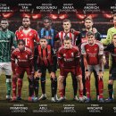 [레버쿠젠] 이번 이적시장에서 해체된 23/24 리그 무패우승 멤버들 이미지