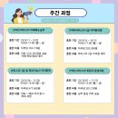커피바리스타(2급)(1)(주간) 이미지