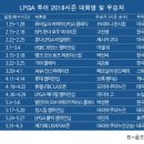 (주)아리아투어 골프한국